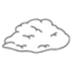 Kül Miktarı